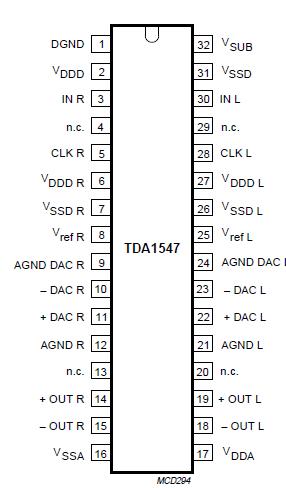   Connection Diagram