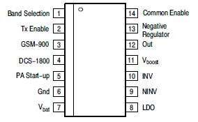   Connection Diagram