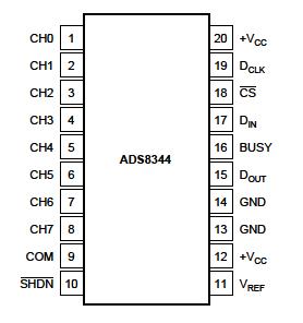   Connection Diagram