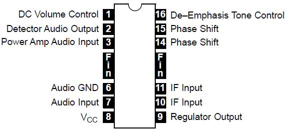   Connection Diagram