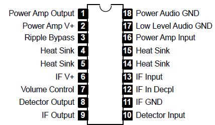   Connection Diagram