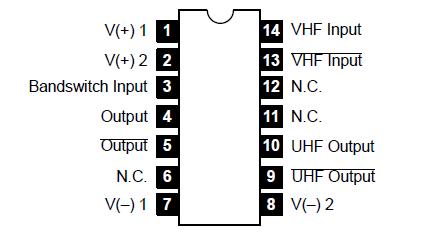   Connection Diagram