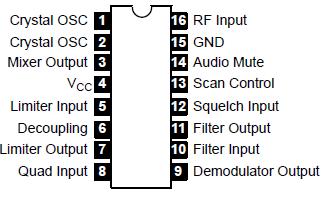   Connection Diagram