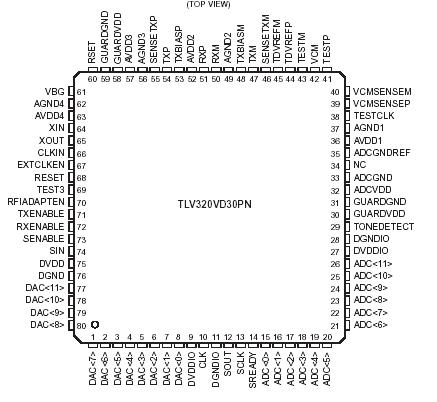   Connection Diagram