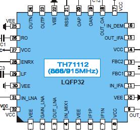   Connection Diagram