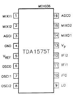   Connection Diagram