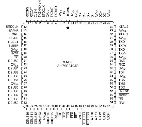   Connection Diagram