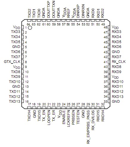   Connection Diagram