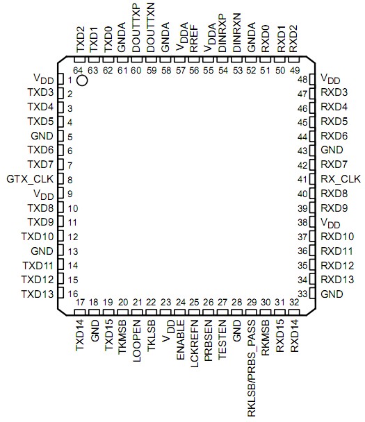   Connection Diagram