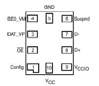   Connection Diagram