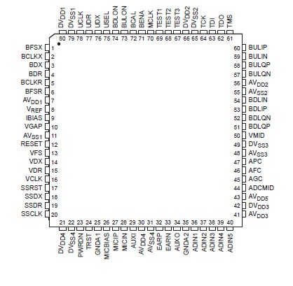   Connection Diagram