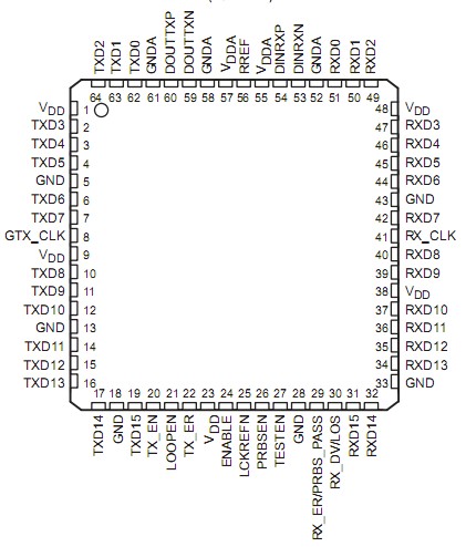   Connection Diagram