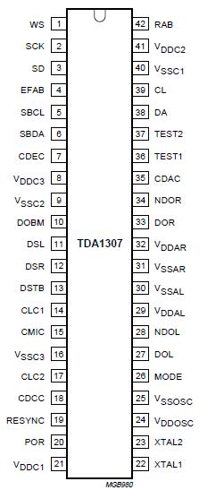   Connection Diagram