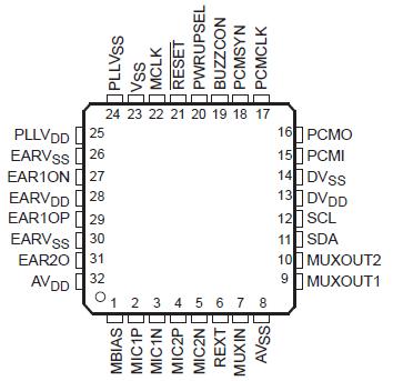   Connection Diagram