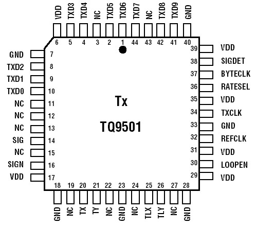   Connection Diagram