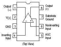   Connection Diagram