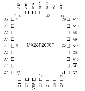   Connection Diagram