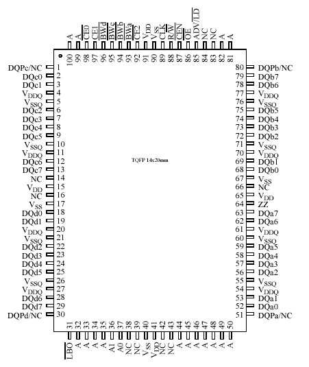   Connection Diagram