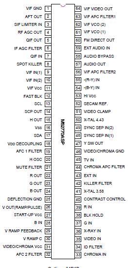   Connection Diagram