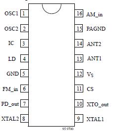   Connection Diagram