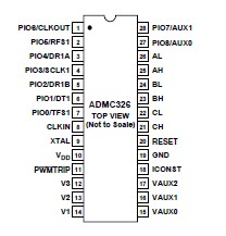   Connection Diagram