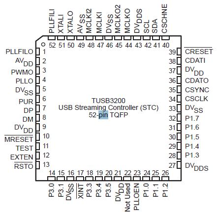   Connection Diagram