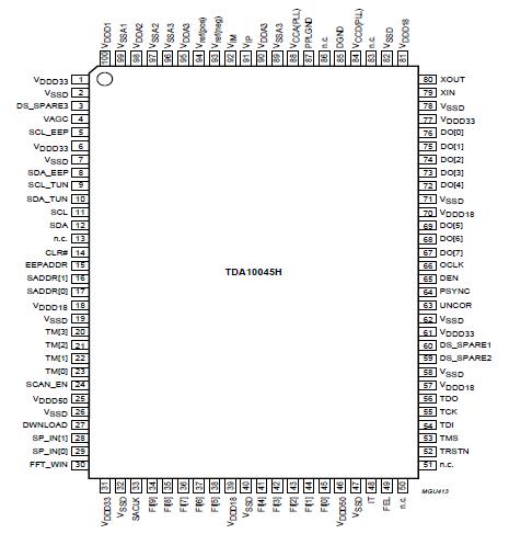   Connection Diagram