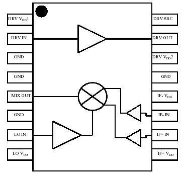   Connection Diagram