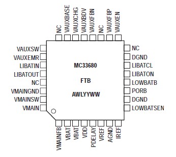   Connection Diagram