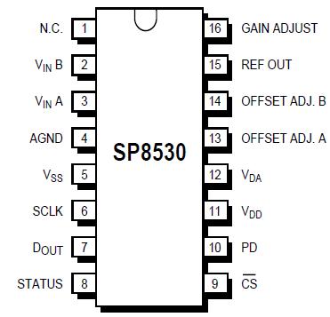   Connection Diagram