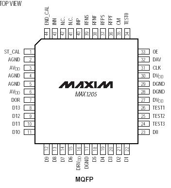   Connection Diagram