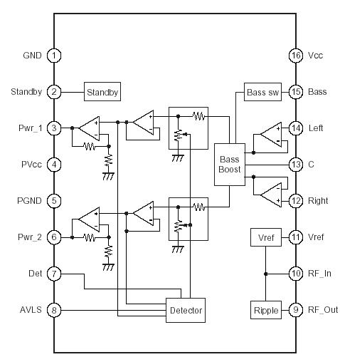   Connection Diagram