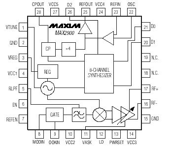   Connection Diagram