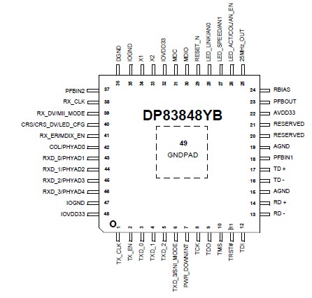   Connection Diagram