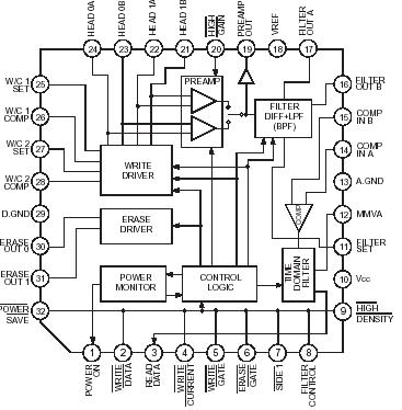   Connection Diagram