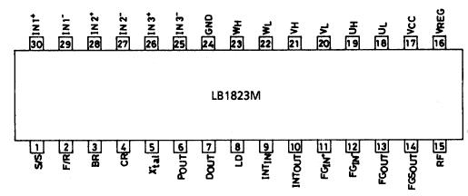   Connection Diagram