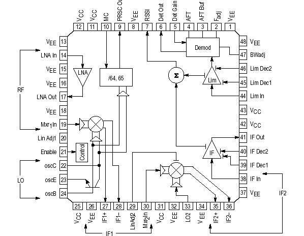   Connection Diagram