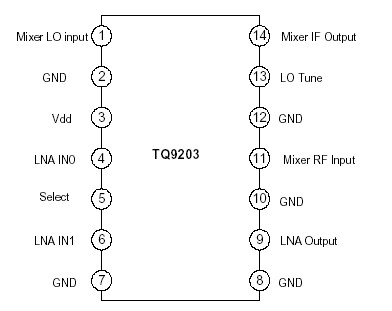   Connection Diagram