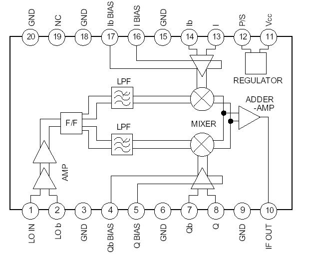   Connection Diagram