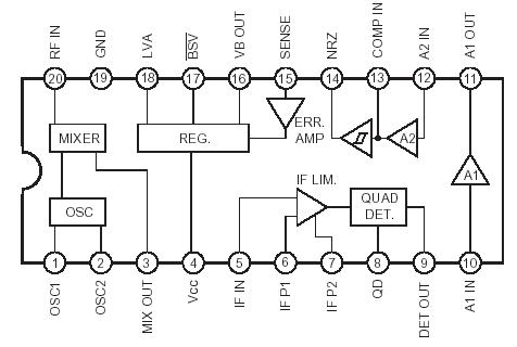   Connection Diagram