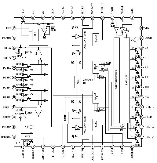   Connection Diagram