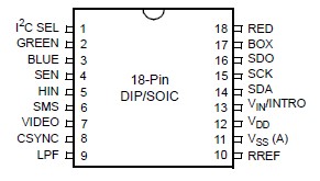   Connection Diagram