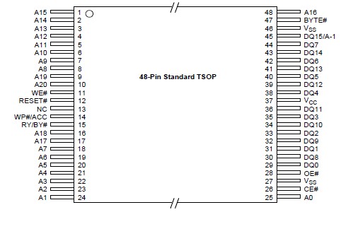   Connection Diagram