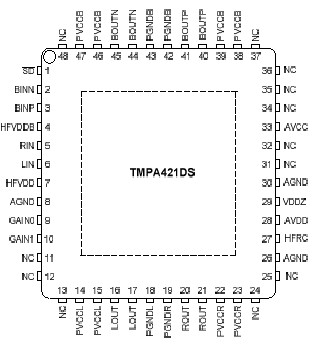   Connection Diagram