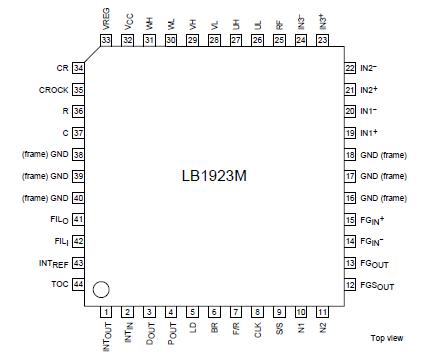   Connection Diagram