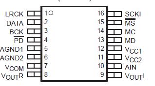   Connection Diagram