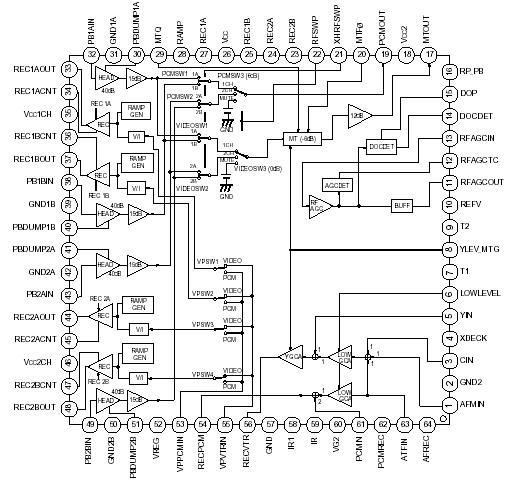   Connection Diagram