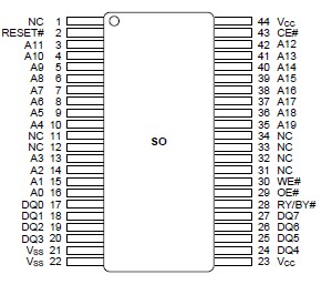   Connection Diagram