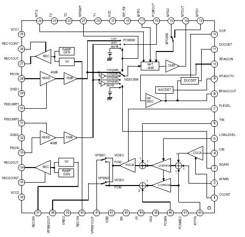   Connection Diagram