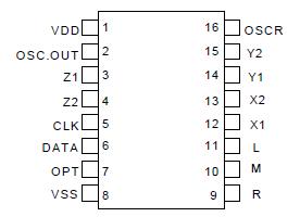   Connection Diagram